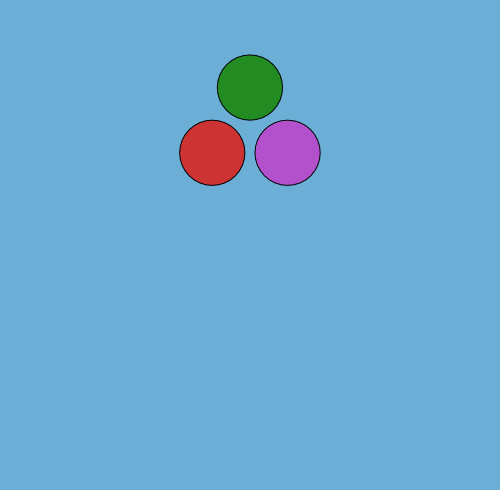 fig3